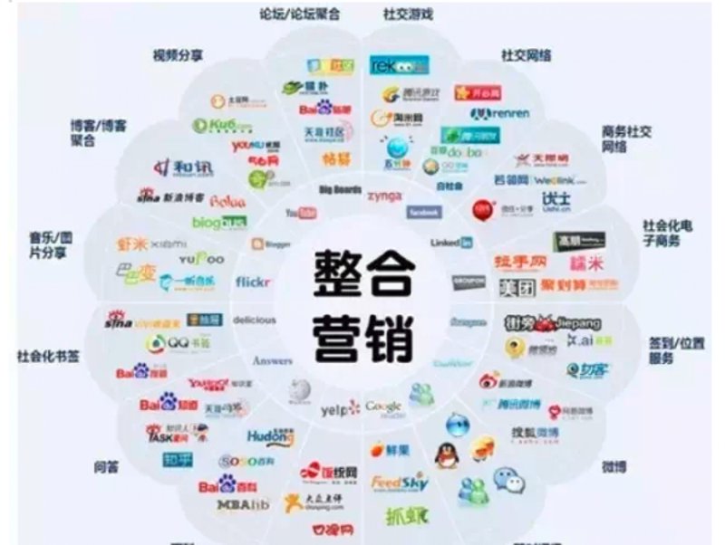 品牌策划：构筑品牌的护城河