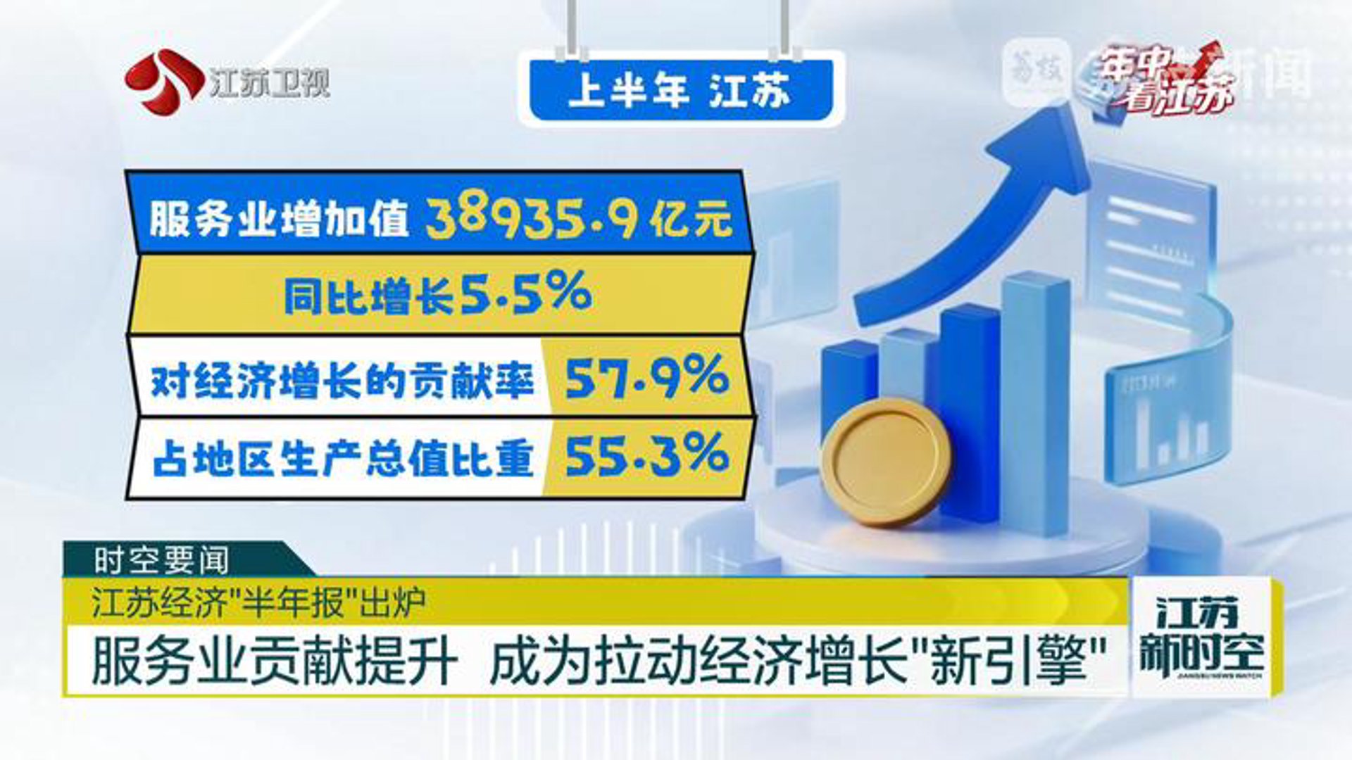 媒递传媒